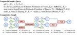 TFLEX: Temporal Feature-Logic Embedding Framework for Complex Reasoning over Temporal Knowledge Graph
